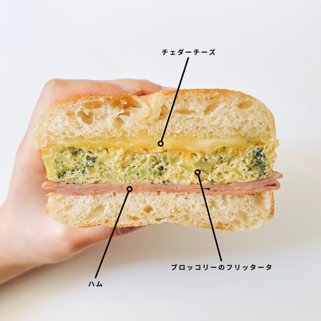ブロッコリーのフリッタータのブレックファストサンドイッチ