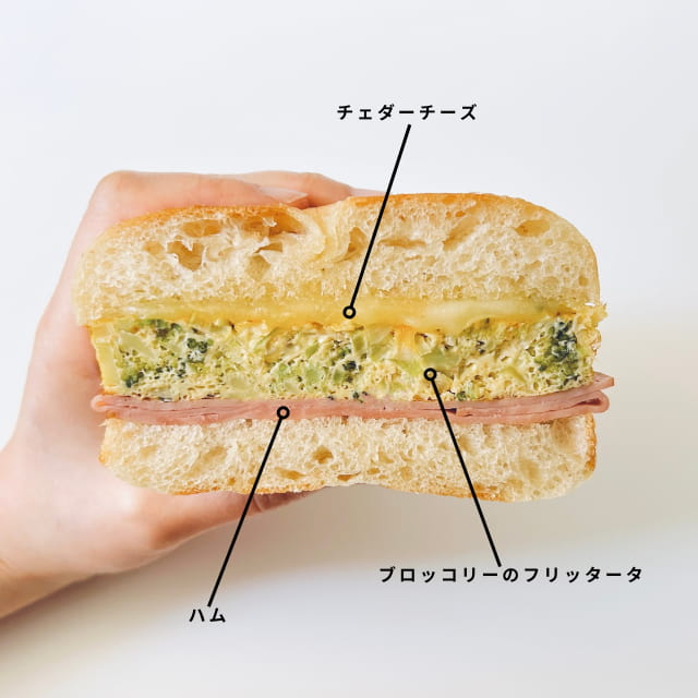 ブロッコリーのフリッタータのブレックファストサンドイッチ